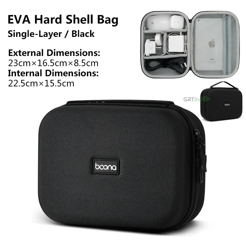 Sac de rangement HardDigital | Organiseur de voyage pour câbles, chargeurs et écouteurs | HotTrendyPicks