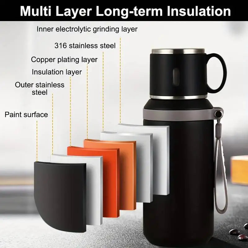 600ml Stainless Steel Travel Thermal Mug | Leak-Proof Thermos Coffee Cup