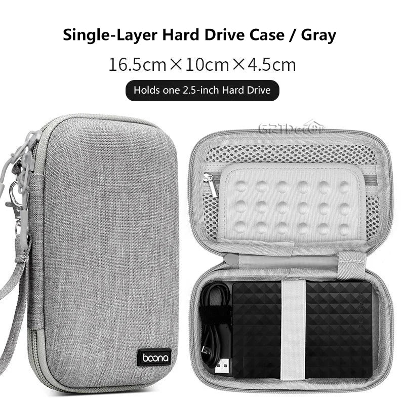 Sac de rangement HardDigital | Organiseur de voyage pour câbles, chargeurs et écouteurs | HotTrendyPicks