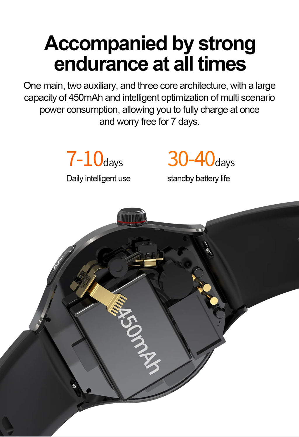 Nursing Grade Health Smartwatch | ECG+PPG Blood Lipid Uric Acid Body Temp
