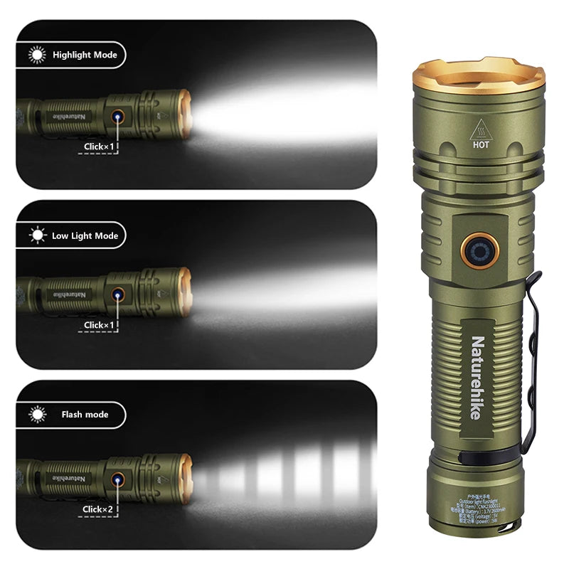 High Power Camping Torch 2800lm | USB-C Waterproof Flashlight 250M | HotTrendyPicks