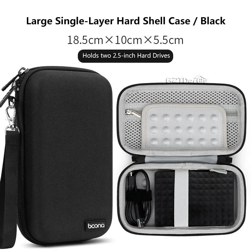 Sac de rangement HardDigital | Organiseur de voyage pour câbles, chargeurs et écouteurs | HotTrendyPicks