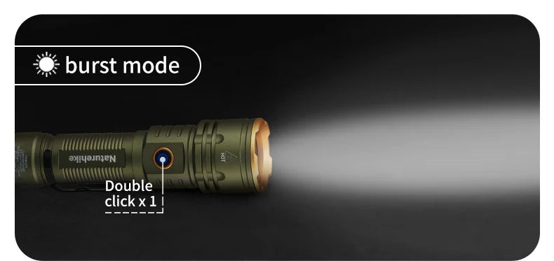 High Power Camping Torch 2800lm | USB-C Waterproof Flashlight 250M | HotTrendyPicks