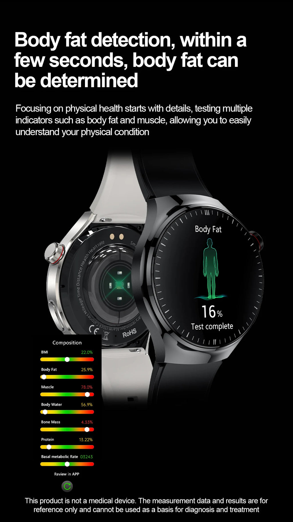 Nursing Grade Health Smartwatch | ECG+PPG Blood Lipid Uric Acid Body Temp