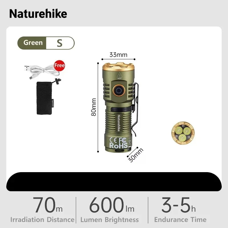 Lampe Torche de Camping Haute Puissance 2800lm | Lampe de Poche Étanche USB-C 250M | HotTrendyPicks