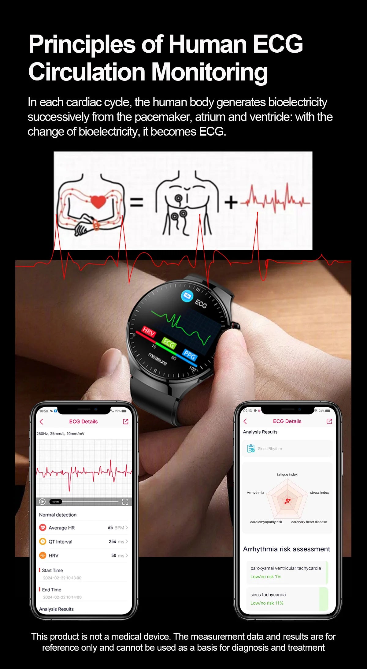 Nursing Grade Health Smartwatch | ECG+PPG Blood Lipid Uric Acid Body Temp