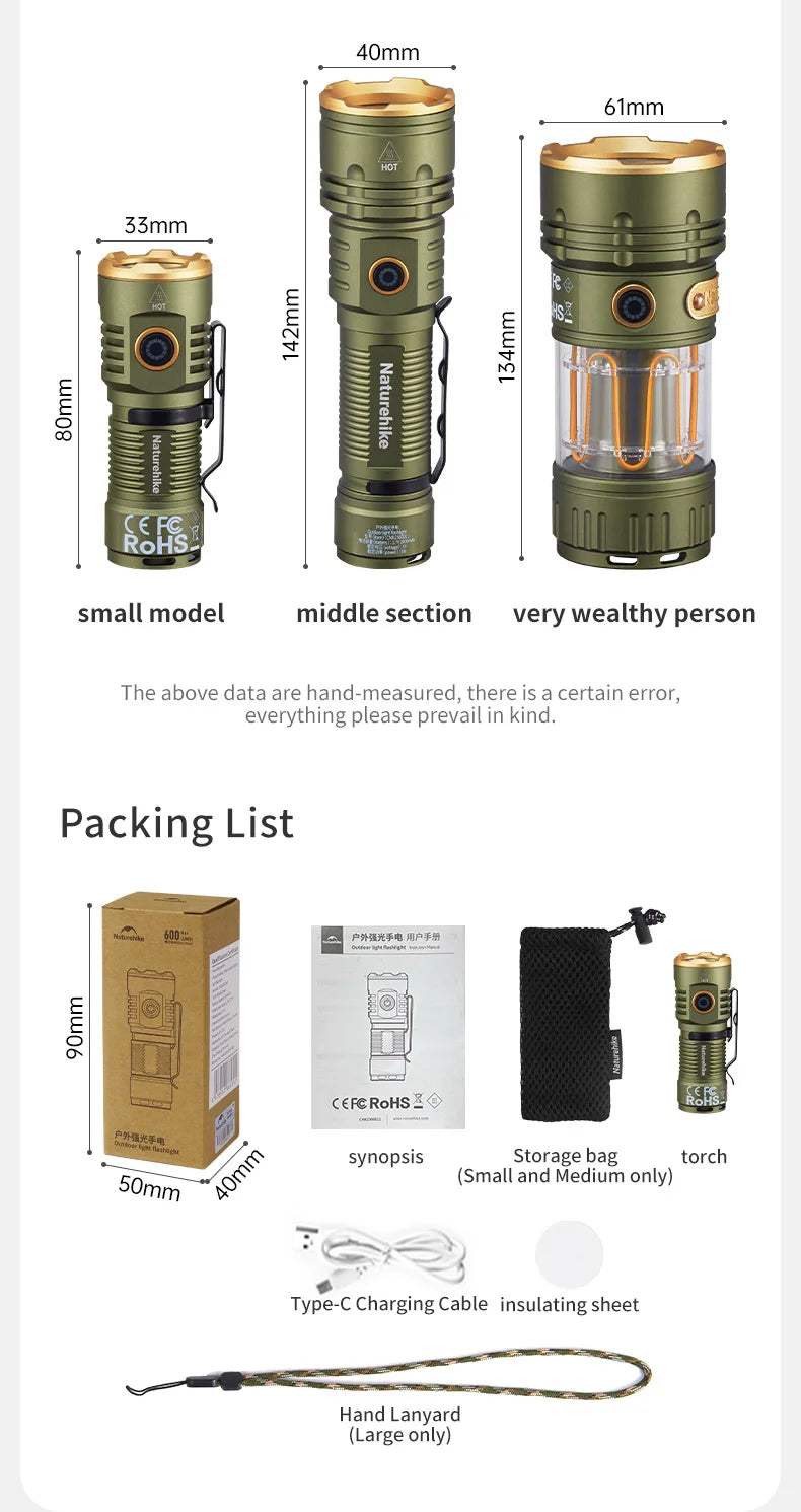 High Power Camping Torch 2800lm | USB-C Waterproof Flashlight 250M | HotTrendyPicks
