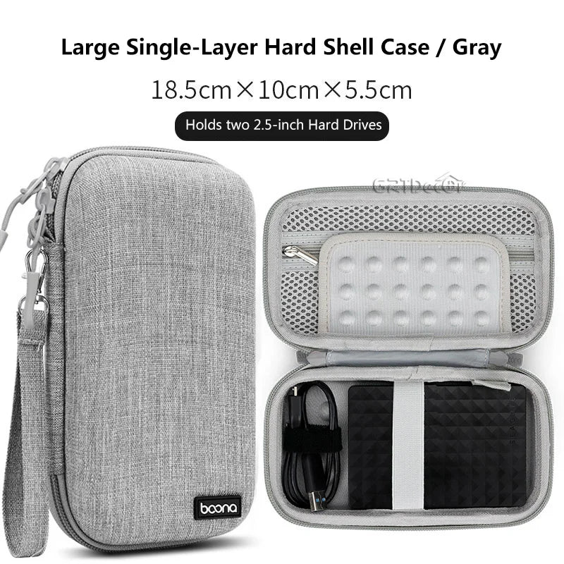 Sac de rangement HardDigital | Organiseur de voyage pour câbles, chargeurs et écouteurs | HotTrendyPicks