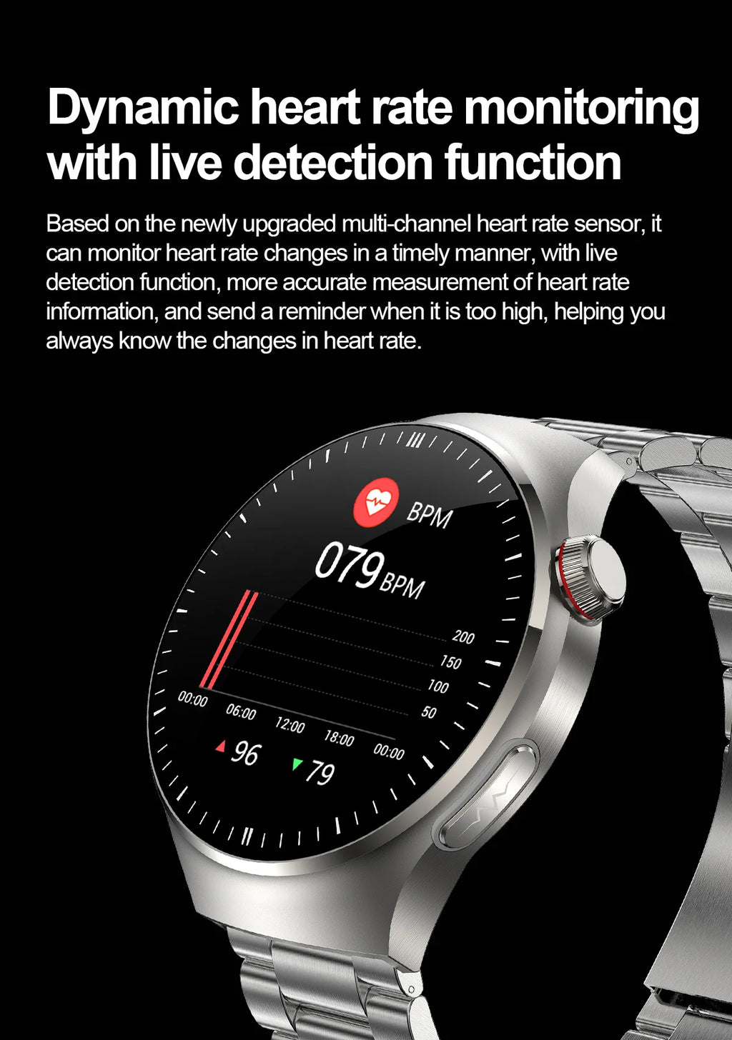 Nursing Grade Health Smartwatch | ECG+PPG Blood Lipid Uric Acid Body Temp