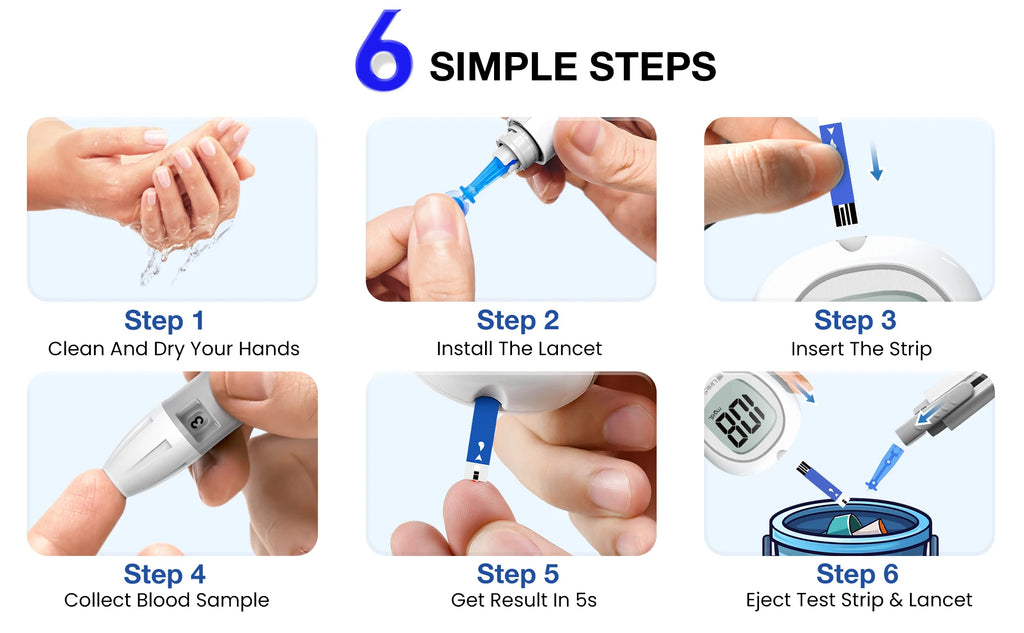 LinkSun G-425-3 Blood Glucose Meter Glucometer Full Set Medical Diabetes Blood Sugar Monitor Complete Kit Glucose Test Strips