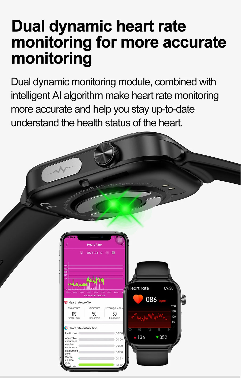 2025 AI Health Smartwatch | ECG+PPG Blood Lipids Uric Acid Body Composition | Men