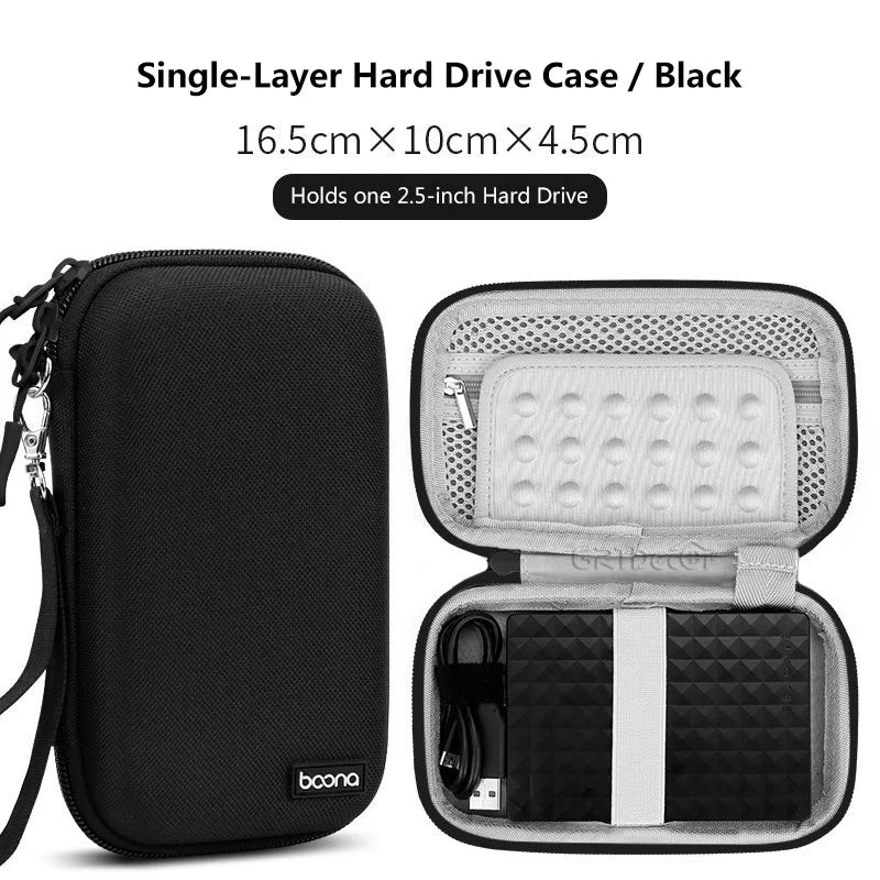 Sac de rangement HardDigital | Organiseur de voyage pour câbles, chargeurs et écouteurs | HotTrendyPicks